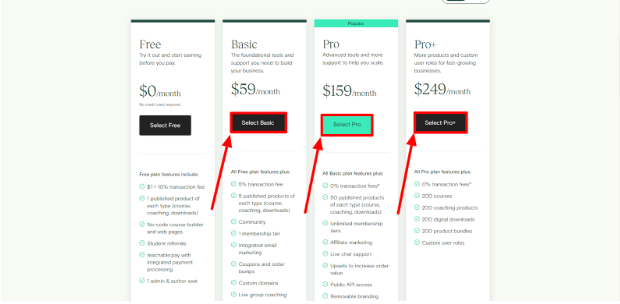 Select The Preferred Plan